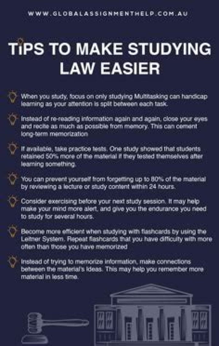 4 tips for law students struggling with mental health issues