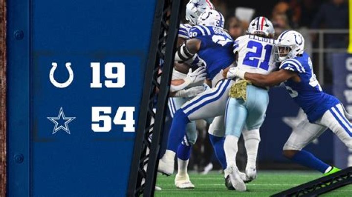 Colts vs. Cowboys Score, Stats & Highlights