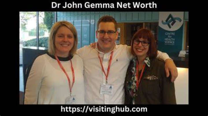 Dr John Gemma Net Worth Thrilling Insight into His Achievements