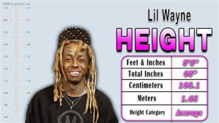 Exploring Lil Wayne's Height In Feet