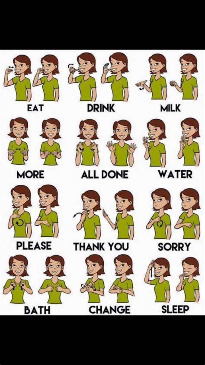 Printable Beginner Sign Language Words